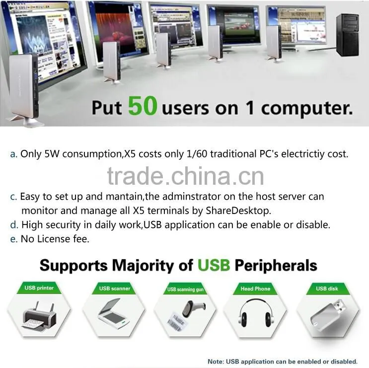 Educational PC Thin Client with Centralized Management Software
