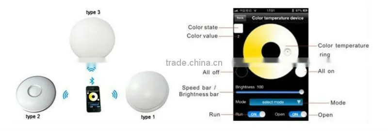 2013 new design 7w high brightness round wifi iphone control led ceiling panel light