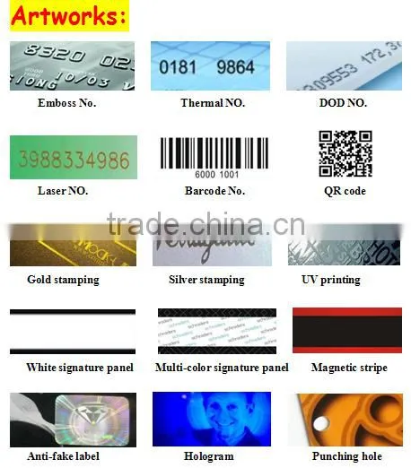 RFID PVC Mini Card for Time Attendance