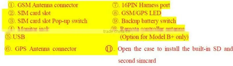 TK103-B gps rfid tracking systems by SMS and website software