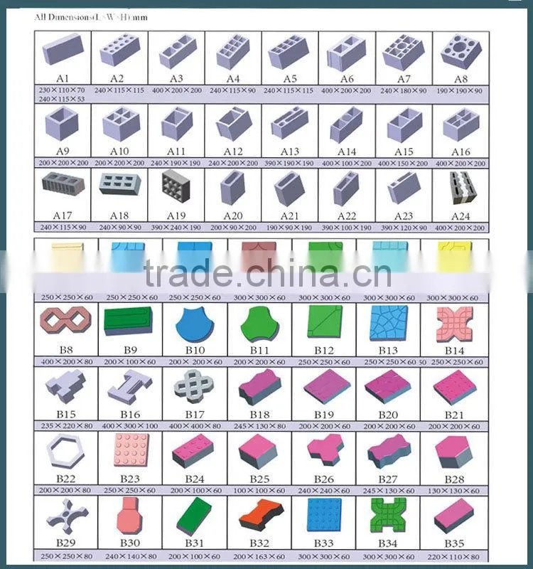 house plans brick making machine price,automatic brick making machine,automatic brick machine ISO9001 Standard