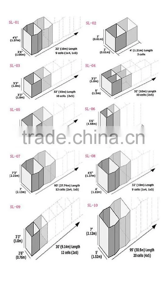 Factory supply MIL3 Hesco flood barrier, geotextile bag, hesco bastion for protection fence