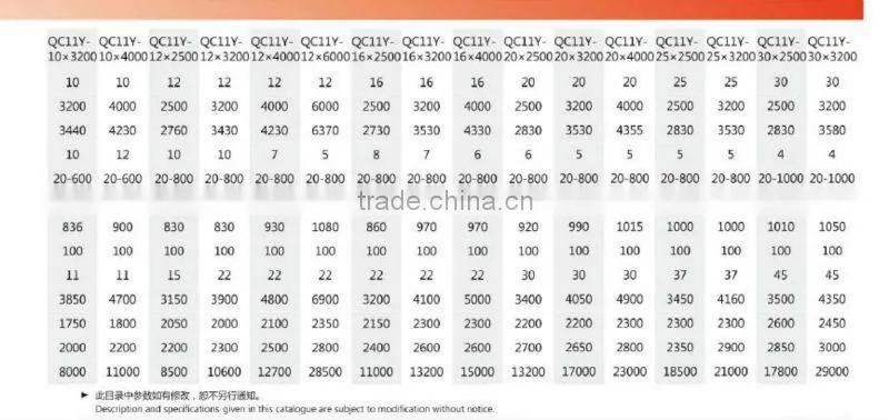 middle east hot sale cnc guillotine cutter