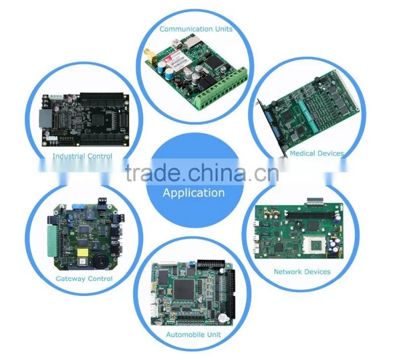 New popular smart aircraft/helicopter control board