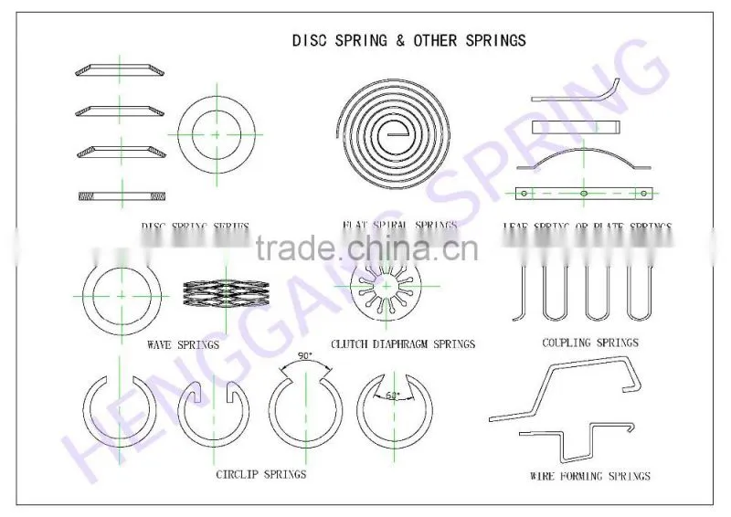 Wave springs, Leaf springs,Plate springs, spring plate with good quality and competitive price