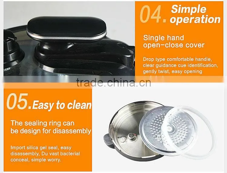 computer panel pressure cooker
