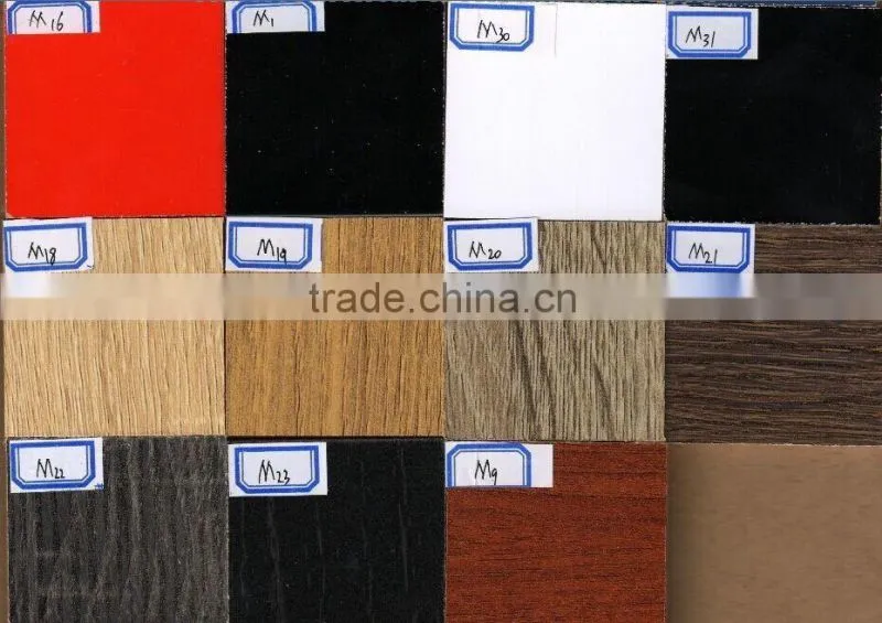 China Manufacturer Wholesalehigh gloss coffee table