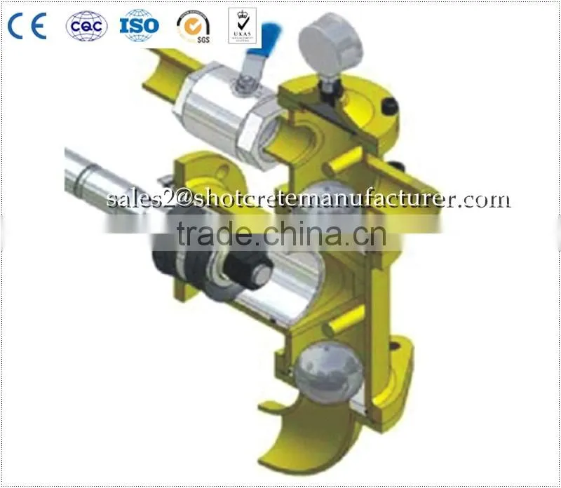 Sincola Electric and Diesel Engine Mortar Pump