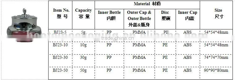 Crown Shape Red Small 10G Acrylic Jar for Cosmetic Make Up,Travel Size MIni Lovely Jar