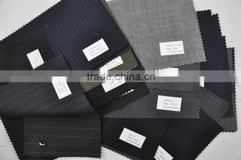new stock suitng fabric