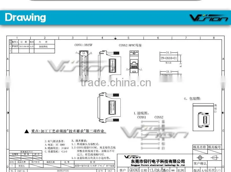 New CAB-500DTF DB25 female to RJ45 female adapter