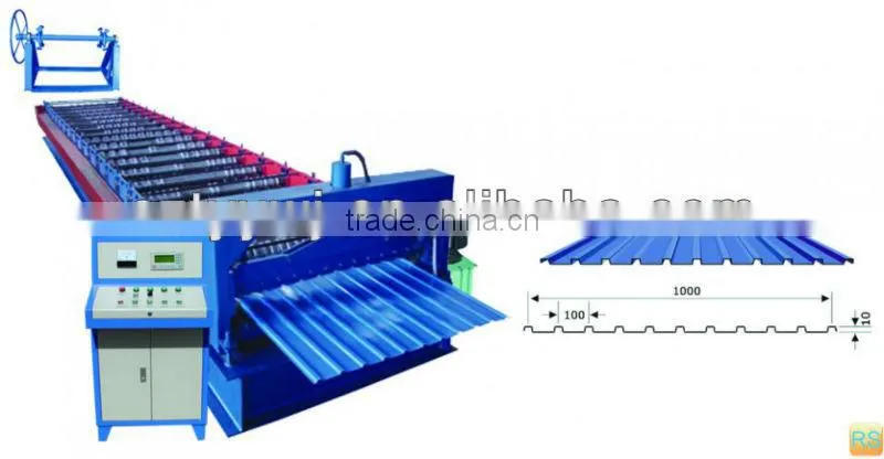 hot sale panel forming machines with double blade and double pump