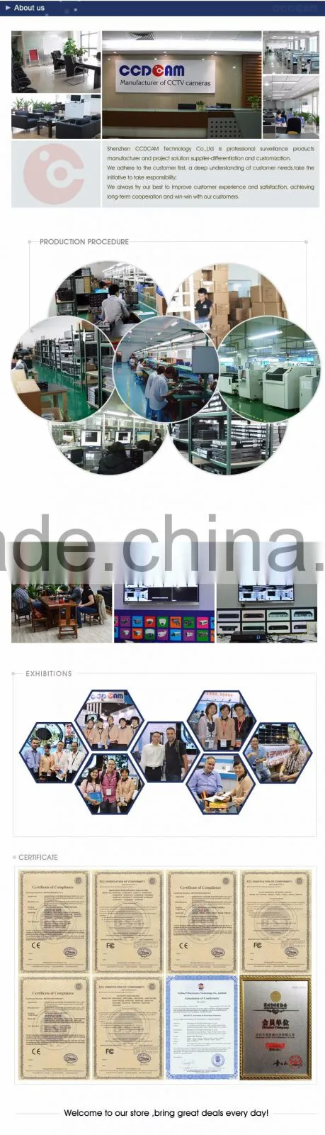 AHD DVR