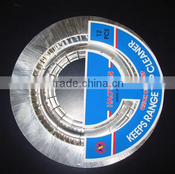 pharmaceutical aluminum foil