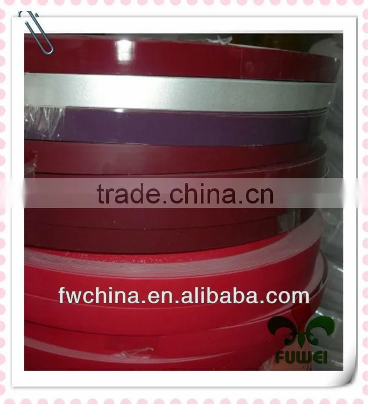 china edge banding suppliers