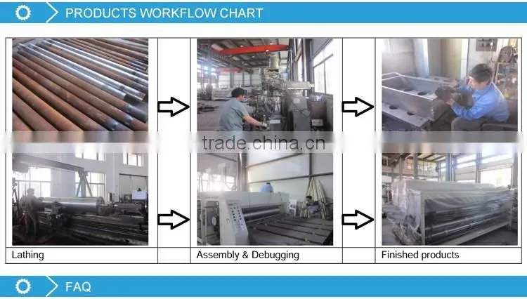 Printing slotting die cutting machine/corrugated carton machine/packing machine