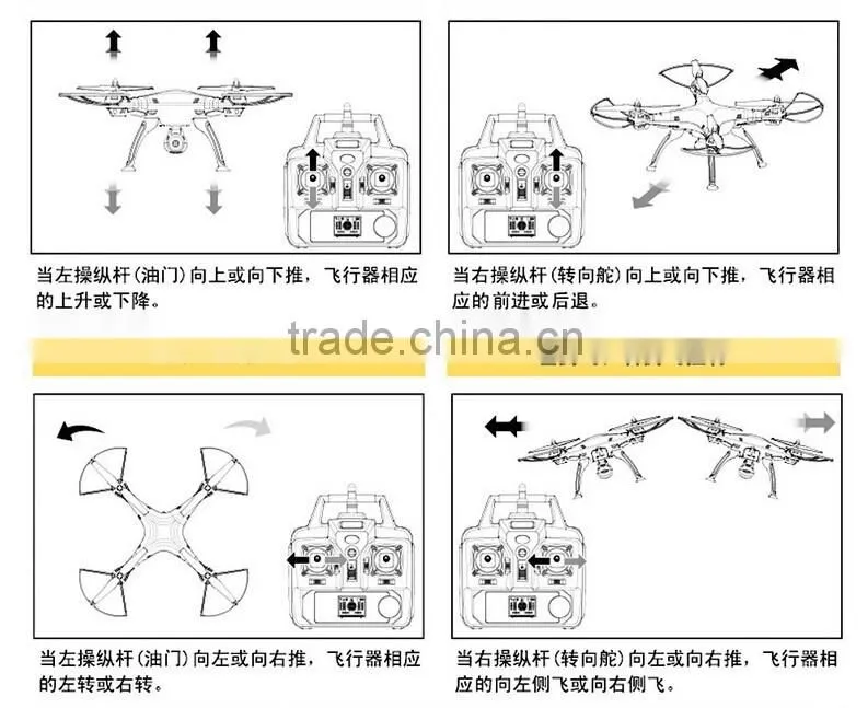 "Newest Venture 2.4G 4CH! Syma x8c,universal remote control TOYS, Professional Big Drones With Camera "