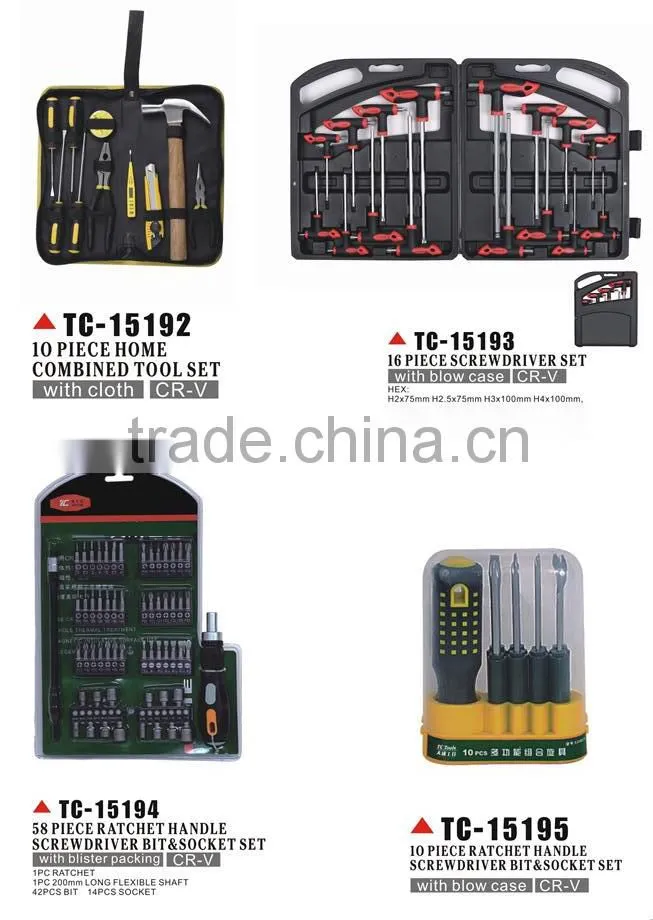 Multifunction Screwdriver