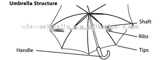 straight umbrella for decoration
