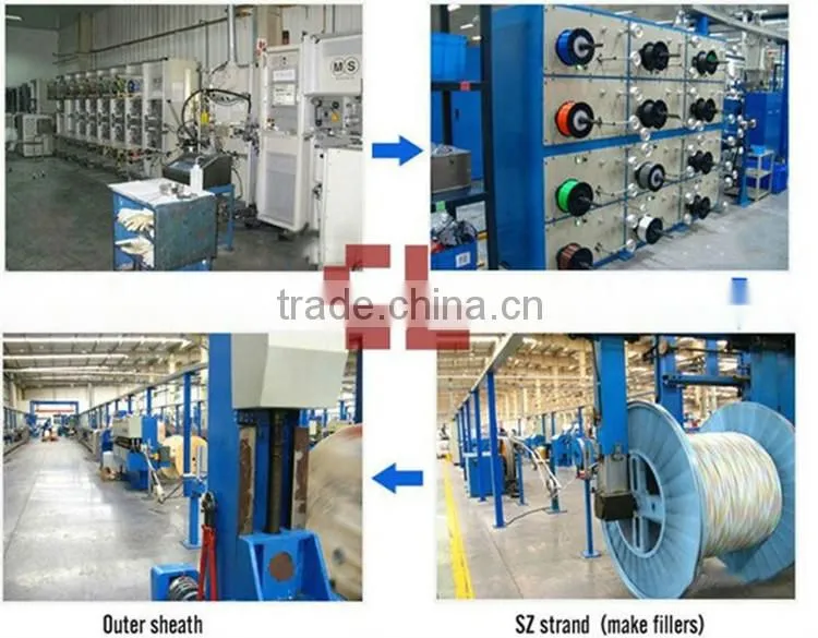 1 core 4 core g657 fiber ftth drop cable price