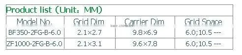 FG-B strain gauges Full-bridge gages