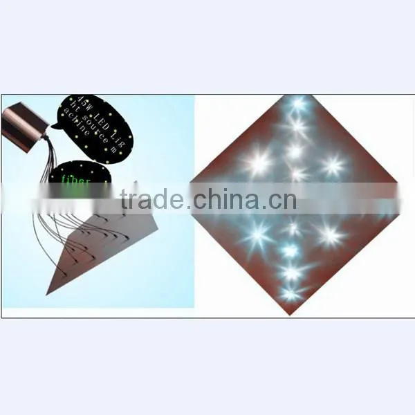 0.5mm /0.75mm /1mm /1.5mm end glow fiber optic cabling for lighting items