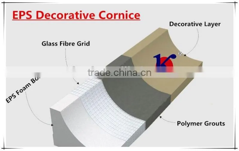 Wall Ceiling Cornice XPS Boards Type xps interior decorative