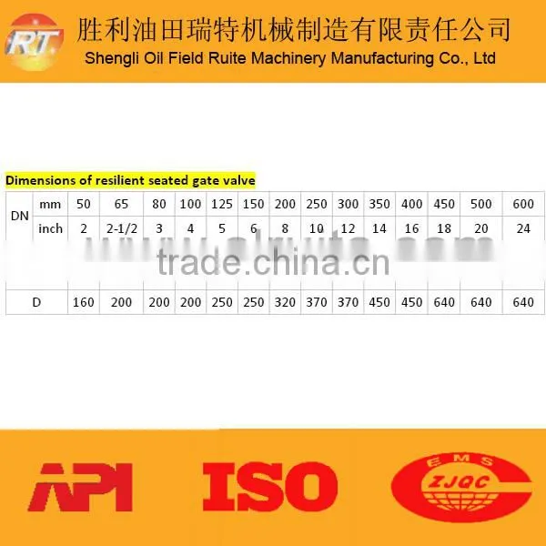 api gate valve Flat-plate Gate Valve