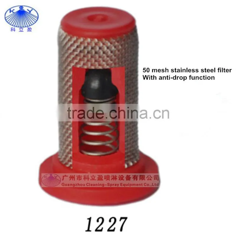 Nozzle Accessories, nonreturn filters