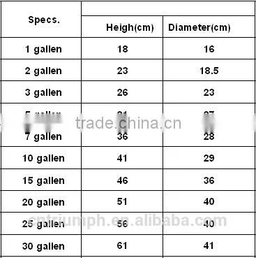 Flexible flower plant pots wholesale