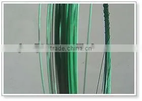 Best PVC Coated Iron Wire with Factory Price