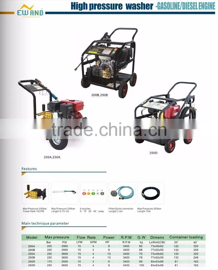 diesel engine pressure washing industrial pressure washer diesel
