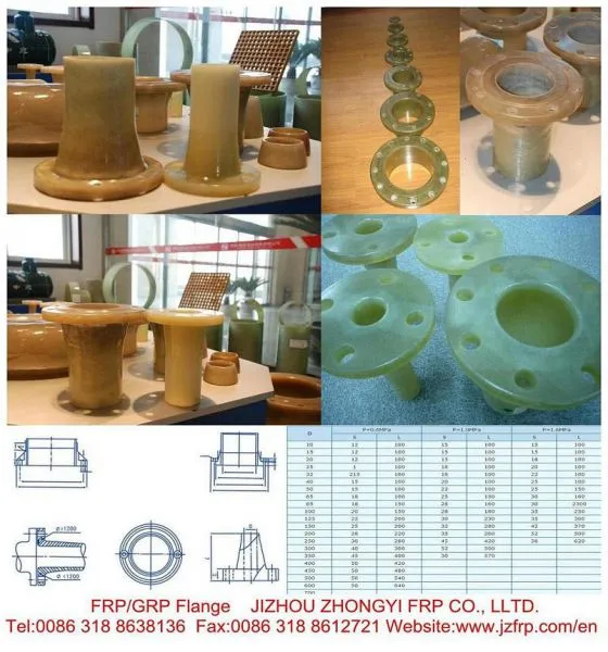 Jizhou Zhongyi Frp Co., Ltd. company overview - view 1