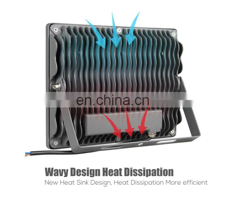 New product 2019 guzhen lighting factory high lumen IP65 outdoor white led 150w 100w 50w flood light