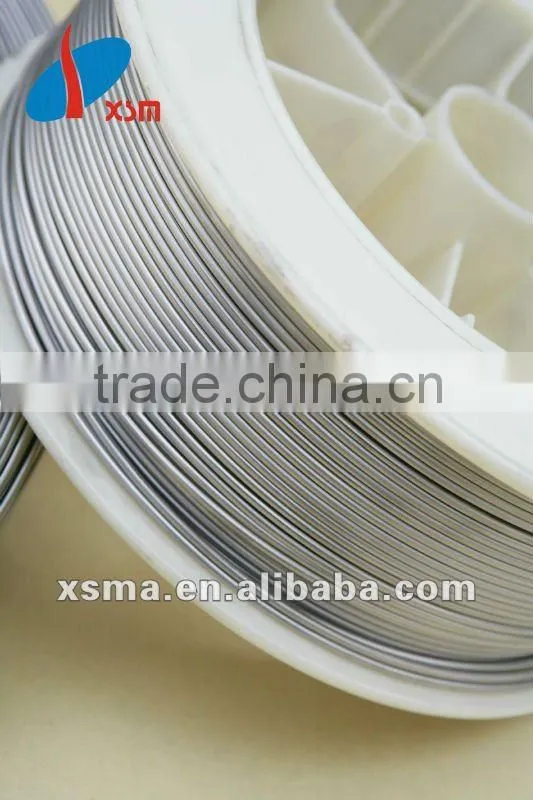 Titanium Alloy Wires