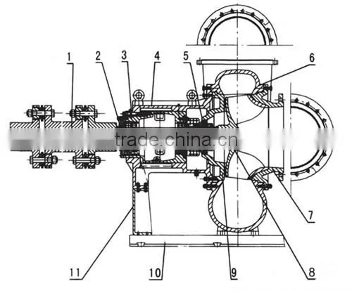 DT Series FGD System Filter Feed Pump