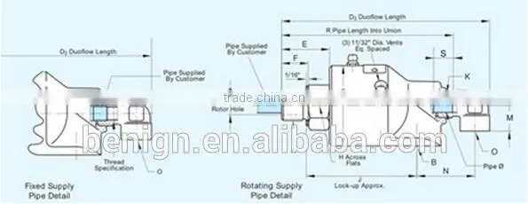 Deublin Rotating Union TC/C 2"-12 Machined RH 555-033-399144