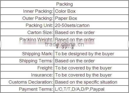 Safety Guard Internal TPMS for Vehicles with Screen Digital Display Tire Pressure Monitoring System