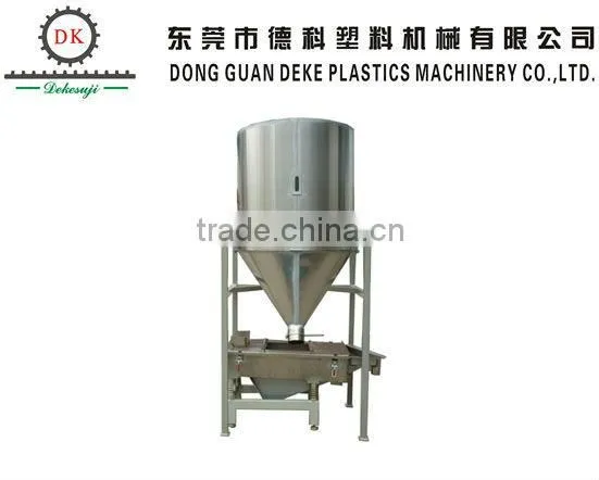 Saudi Arabia Recycling machine peripheral equipment