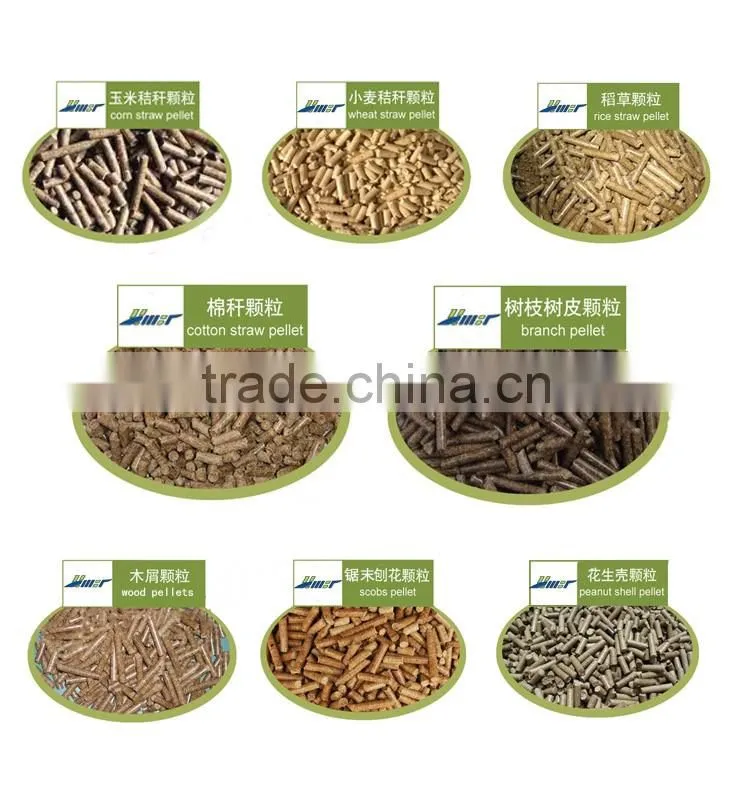 CE certificate wood pellet mill from hengmei Better