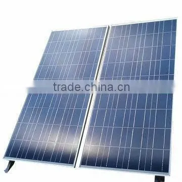 solar panels for apartments