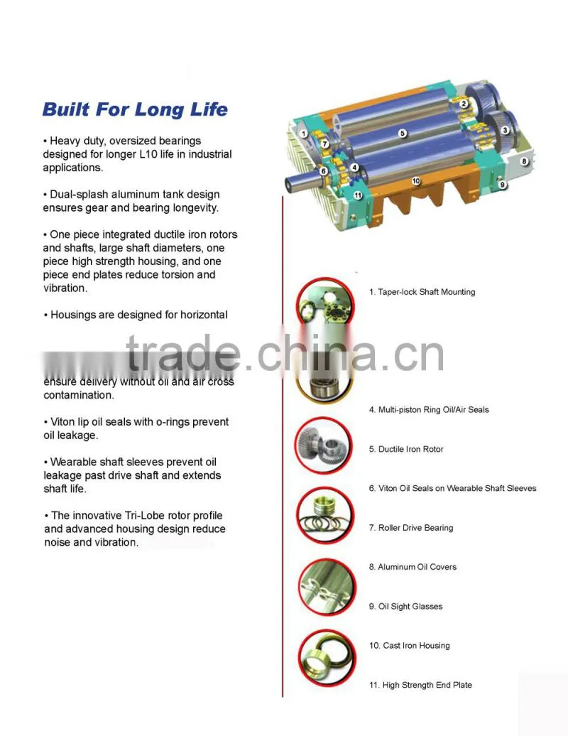 M4509 three lobe roots type blower