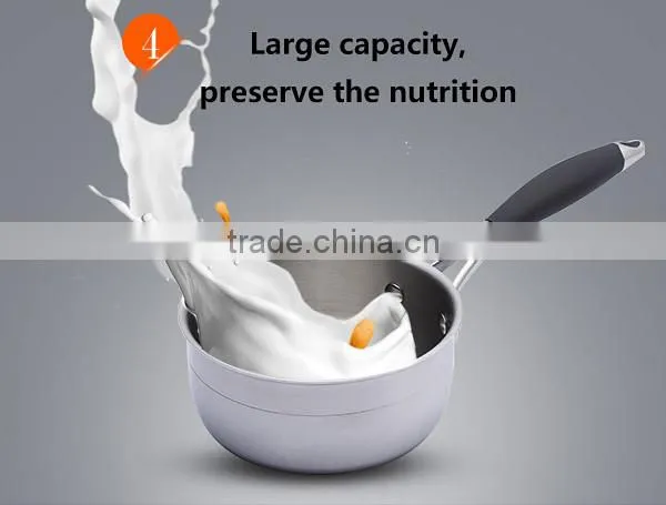 Tri-Ply Stainless Steel Milk Pan With Cover