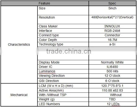 Cheapest TFT LCD 480x272 capacitive touch screen 5 inch with tft lcd module