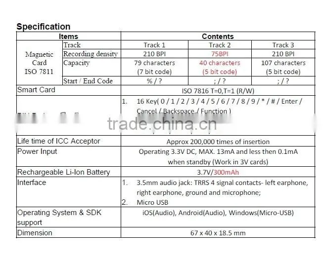 Mobile MagStripe Credit Card Readers and Smart Card Readers(Magnetic Stripe and IC Smart Card combo Readers)