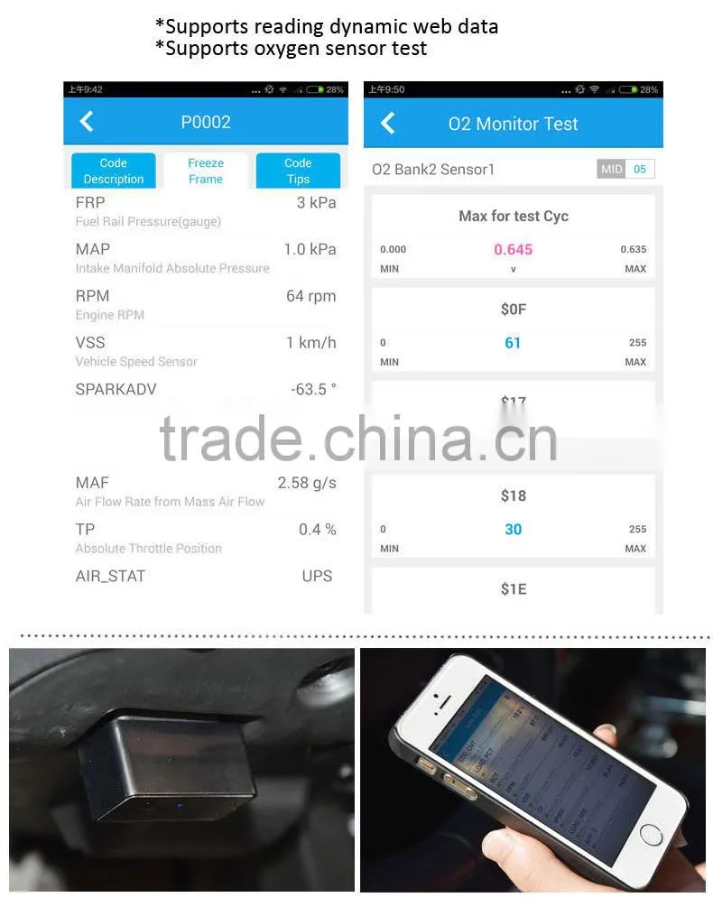 2016 Alibaba Express Gaoyi Made Hot sale and multifunctional car diagnostic tool OBD(OBD310)
