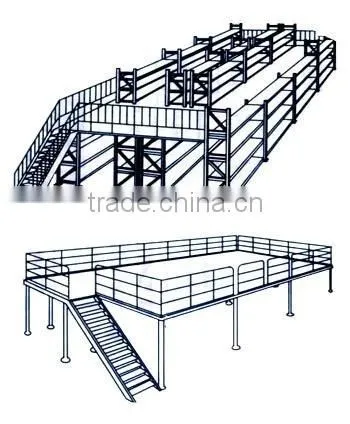raised steel mezzanine rack of steel structure
