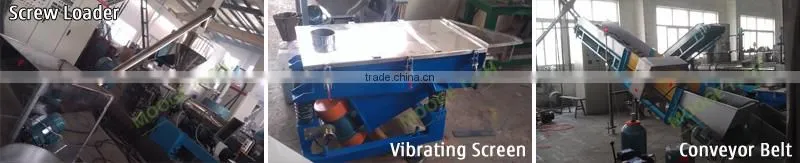 Two-Stage Water Ring Cutting Plastic Pelletizer