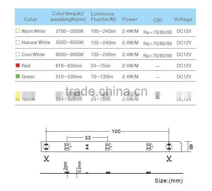 2.4W/M DC12V SMD3528 IP20 30LED/M Flexible Led Strip light