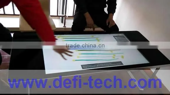 screen guard with reasonable price